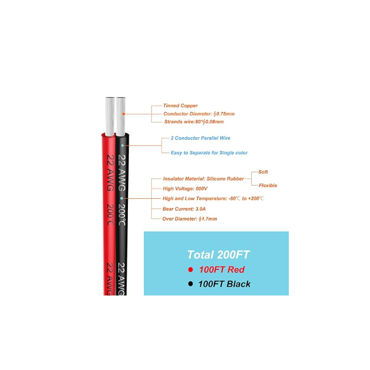 22awg 0.3mm² Silicone Electrical Wire (2 Core)