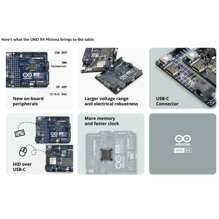 Arduino UNO R4 Minima